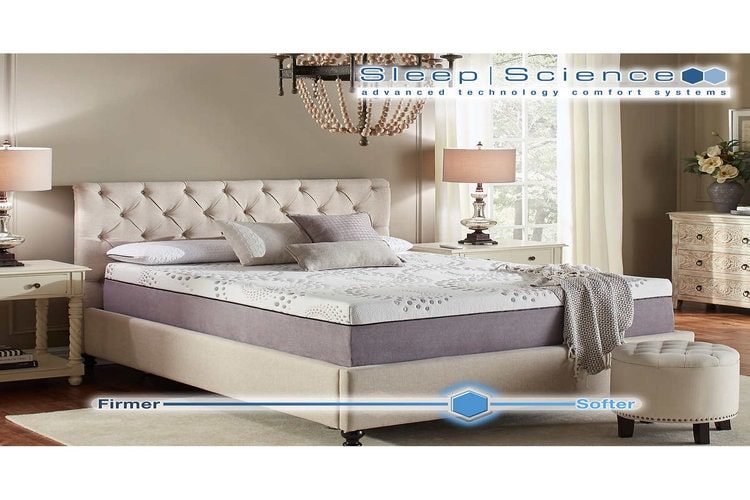 reviews of sleep science latex mattress